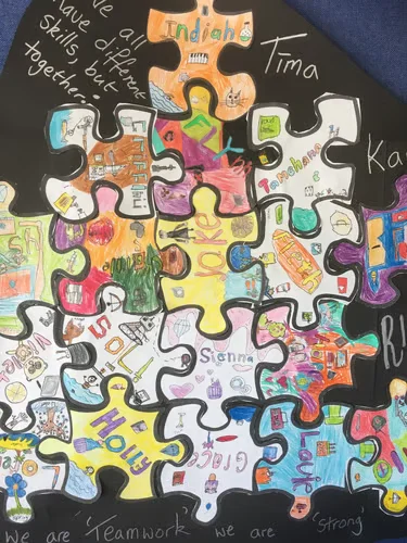 Teachers starting back - classroom setup and organisation